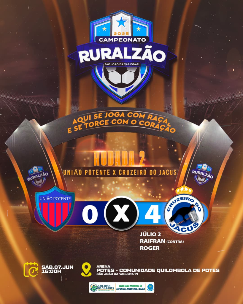 Campeonato Rural de São João da Varjota: Confira os Resultados dos Jogos do Final de Semana.